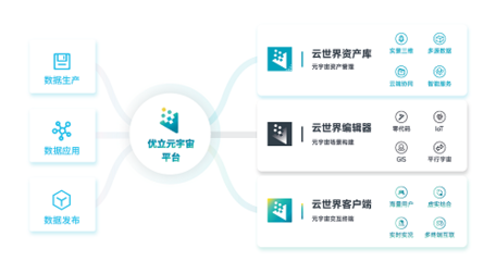 優(yōu)化資產管理策略 提升企業(yè)價值與風險控制