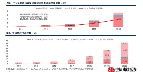中迪投資與紫金礦業(yè)股價(jià)表現(xiàn)及信息系統(tǒng)集成服務(wù)分析
