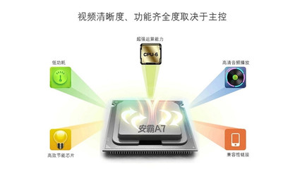 美國安霸芯 行車記錄儀的“最強(qiáng)大腦”與數(shù)據(jù)處理新標(biāo)桿