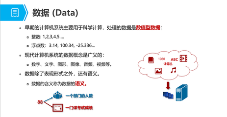 零門檻入門數據庫 開啟計算機數據處理的大門