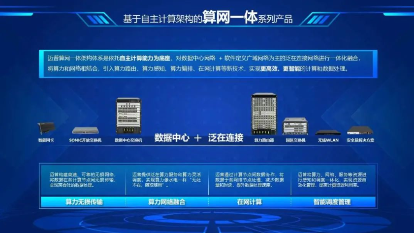 算網(wǎng)融合，創(chuàng)新賦能 邁普算網(wǎng)一體架構(gòu)體系亮相數(shù)字中國(guó)建設(shè)成果展
